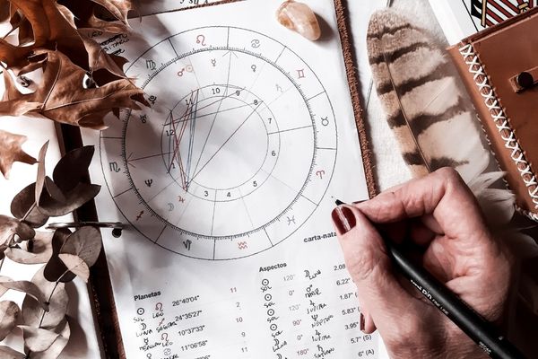 Horoskop September 2026: Das erwartet Ihr Sternzeichen